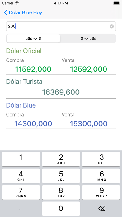 How to cancel & delete Dolar Blue Hoy from iphone & ipad 2