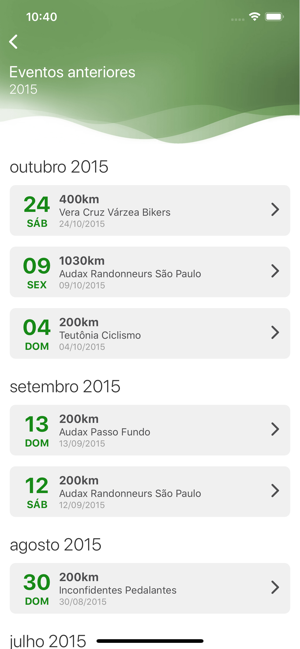 Randonneurs Brasil(圖4)-速報App