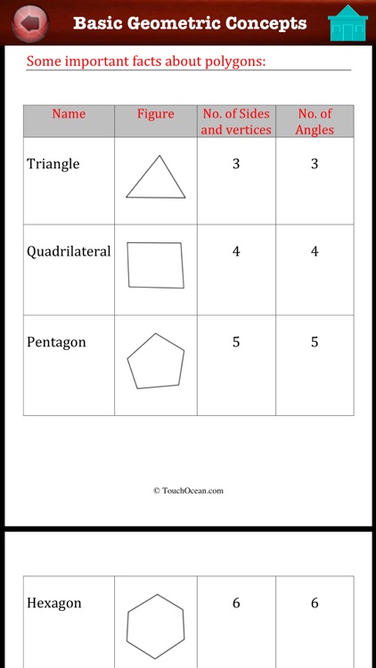 3rd Grade Math