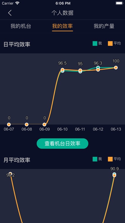 纺织工业APP screenshot-3