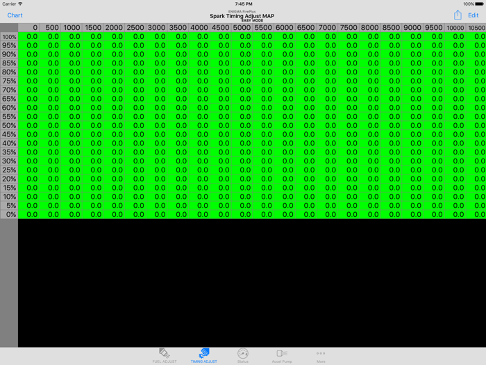 MAJESTY-S ENIGMA FirePlus EASY