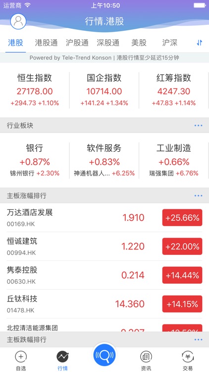 安信國際交易寶