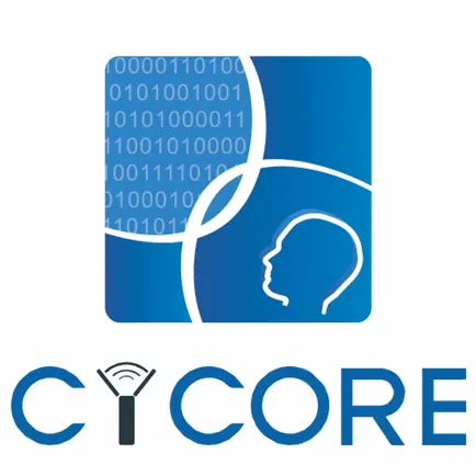 CYCORE Home Wellness Читы