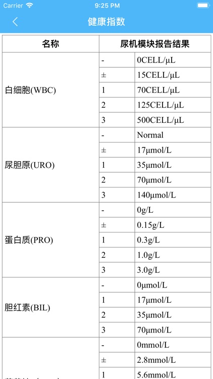 高端智能马桶