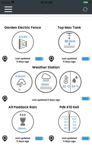 SmartElements(圖5)-速報App