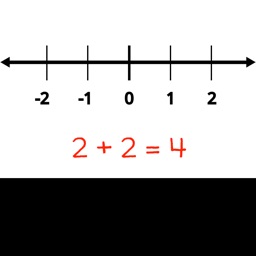 Math Copilot Number Line