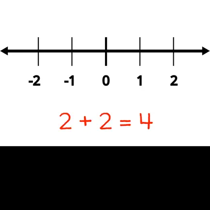 Math Copilot Number Line Cheats