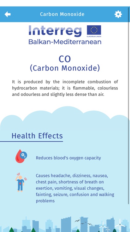 Balkan-Med Air screenshot-4