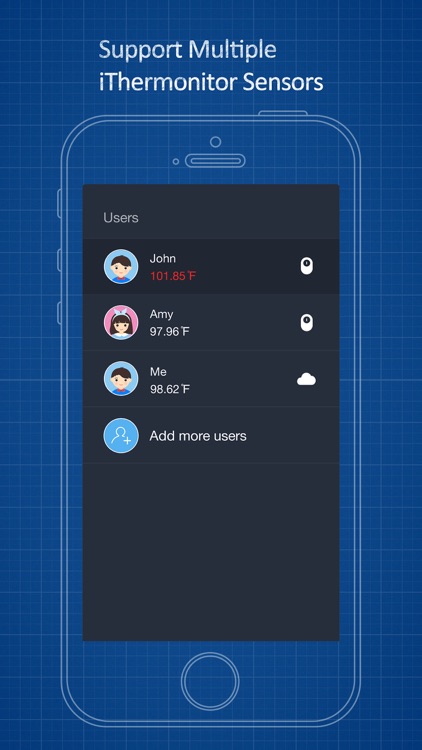 iThermonitor screenshot-4