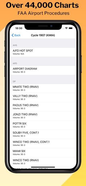 Airporty(圖2)-速報App