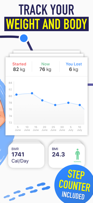 Walkin Lose Weight & Pedometer(圖2)-速報App