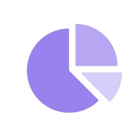 Split expenses, cost splitting