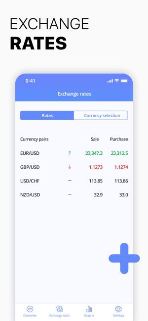 IMS: 貨幣換算 currency converter(圖4)-速報App