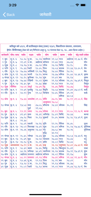 Marathi Calendar 2020(圖3)-速報App