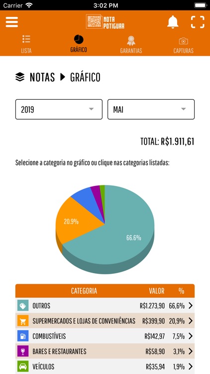 Nota Potiguar