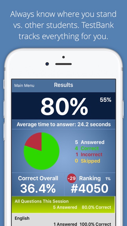 PSAT TestBank by Allen Prep screenshot-3