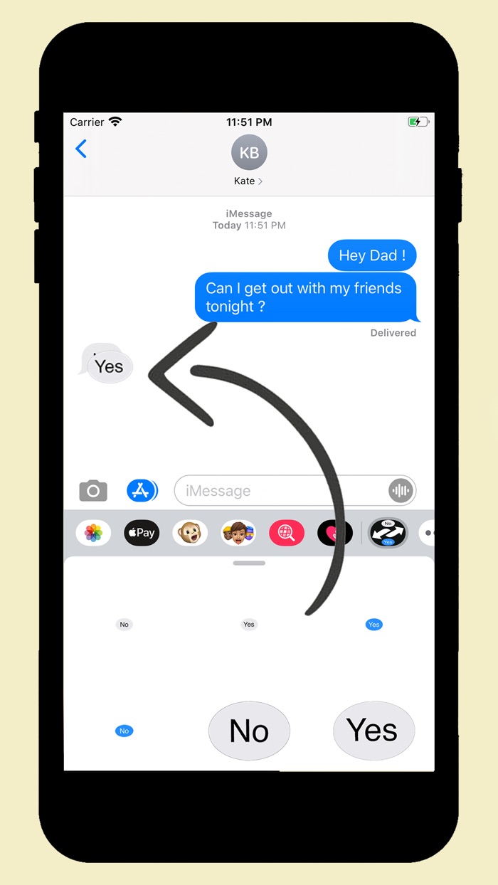 NO YES Reverse Stickers