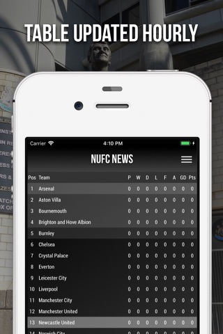 NUFC News App - náhled