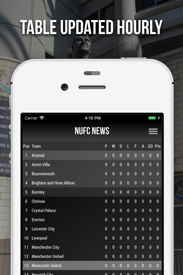 NUFC News App screenshot 4