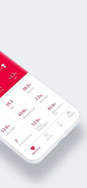 FITINDEX(圖3)-速報App