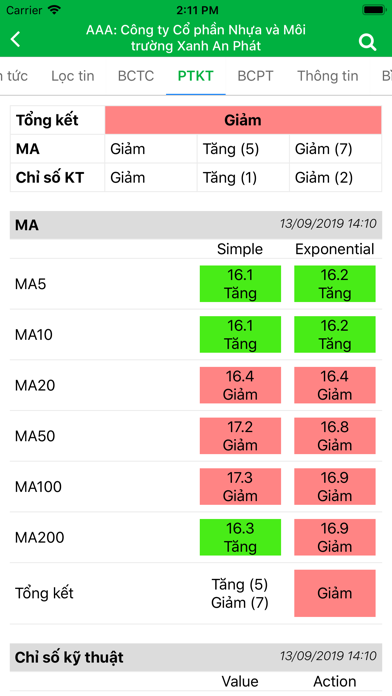 How to cancel & delete SigmaStock - Trợ lý đầu tư CK from iphone & ipad 4