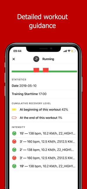 Train2PEAK Training Plan(圖9)-速報App