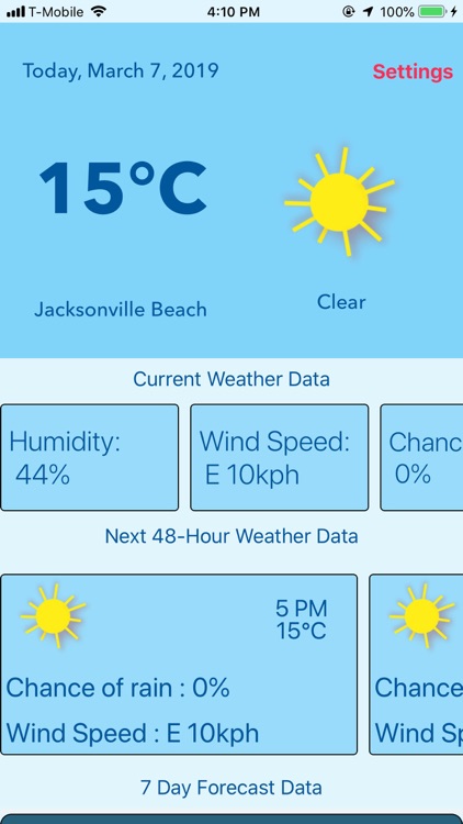 Weather : Clouds are White.