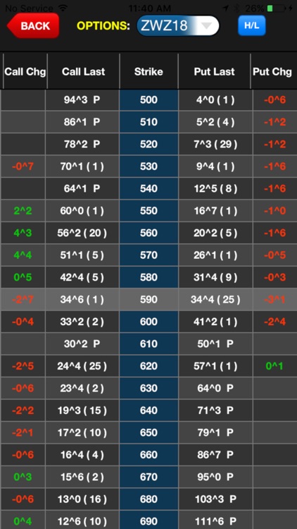 Jordan River Advisors screenshot-3