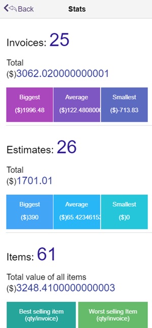 Invoices & Estimates(圖5)-速報App