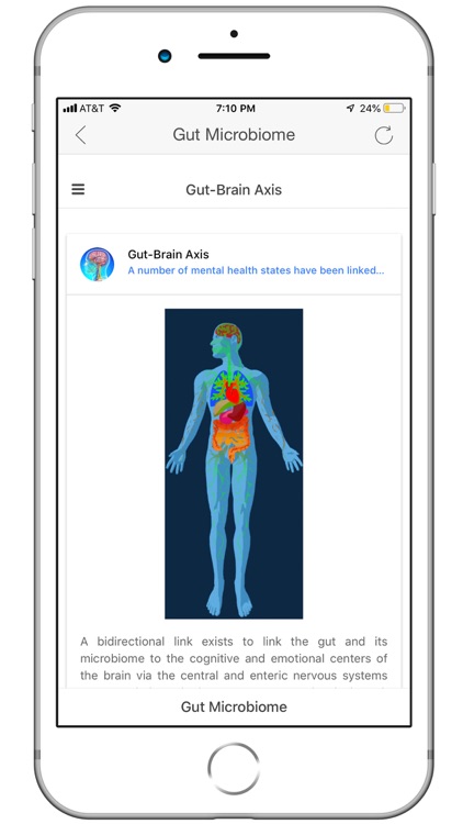 Gut Microbiome screenshot-6