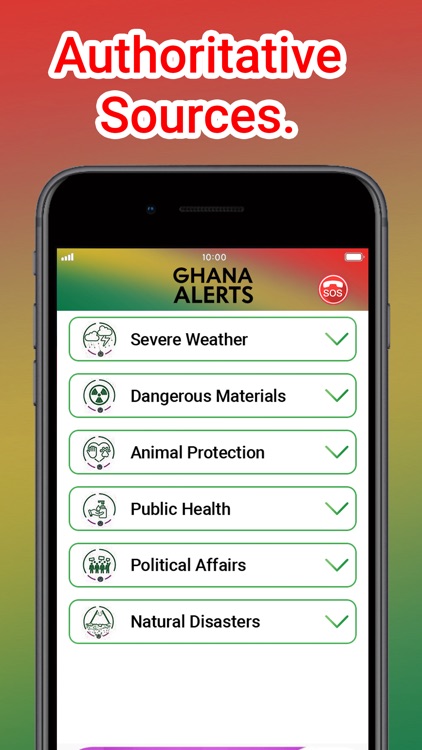 Ghana Alerts