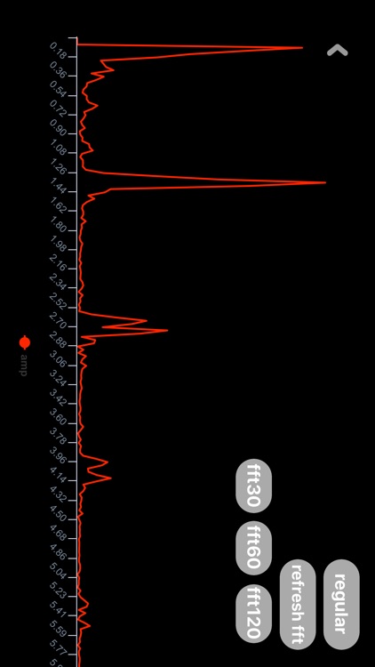 AQWave Bio Recorder screenshot-4