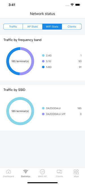 Dazoo(圖3)-速報App