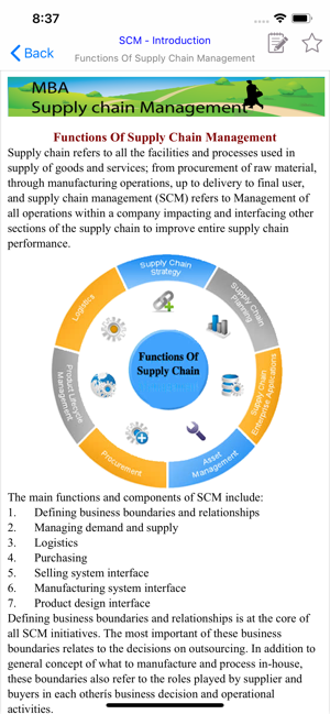 MBA SCM - SupplyChainManagemen(圖3)-速報App