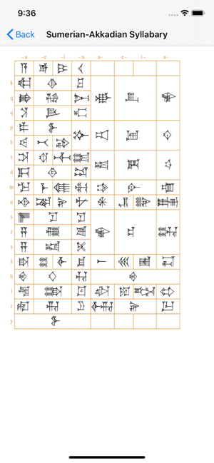 SumerKeyboard(圖9)-速報App