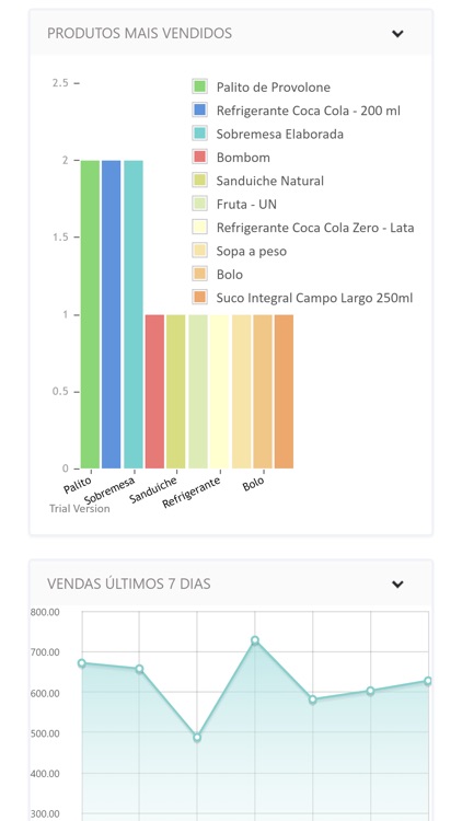 Service Dashboard screenshot-4