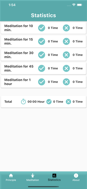 Anapanasati Meditation(圖3)-速報App