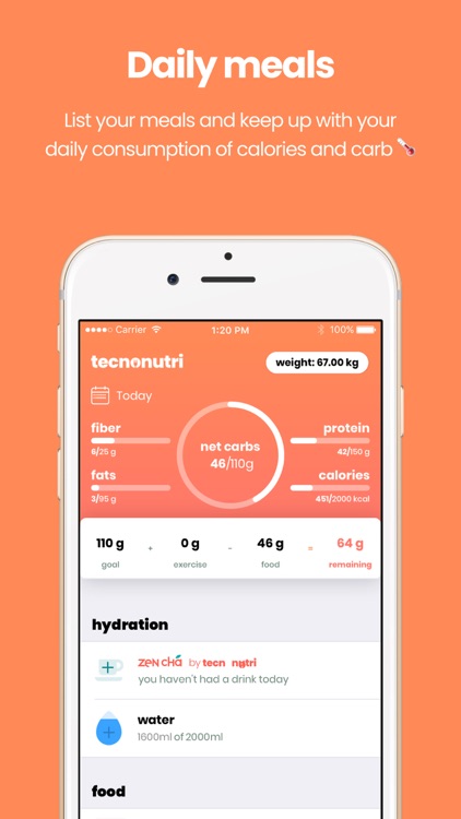 Technutri - Keto and Low Carb screenshot-0