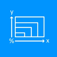 Percentage Resolution Tool pour PC