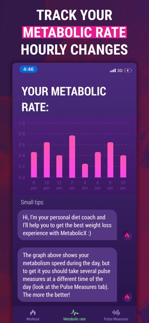 MetabolicX - Weight Loss(圖3)-速報App