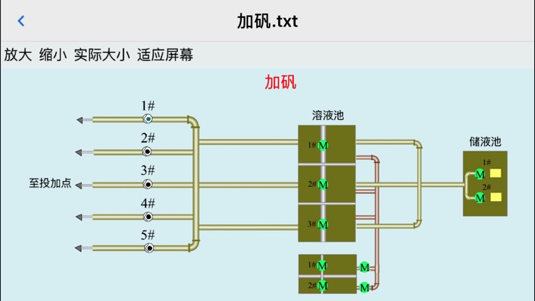 智能展示V1.0