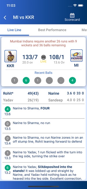 Cricket Guru : Live CWC Score(圖2)-速報App