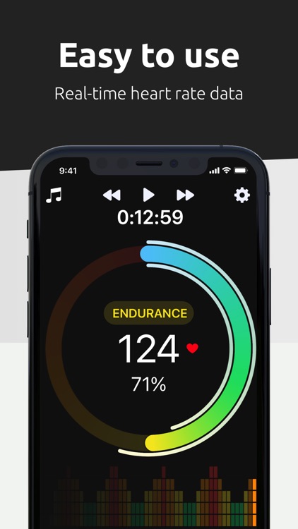 FITIV Pulse Heart Rate Tracker