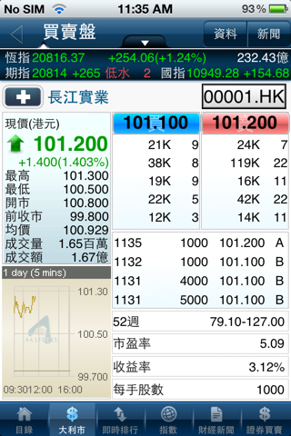 Tai Shing EZ-Trade (AAStocks) screenshot 2