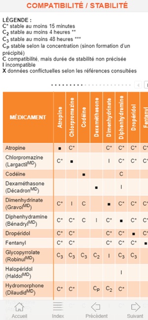 Mini-Guide Palli-Science(圖4)-速報App