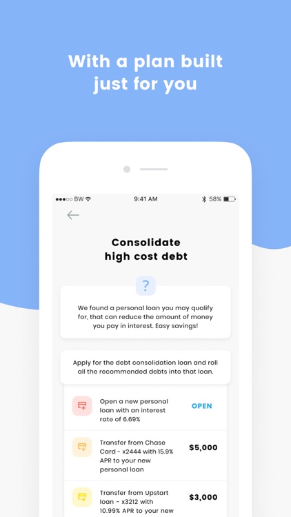 Plannery: Achieve your goals
