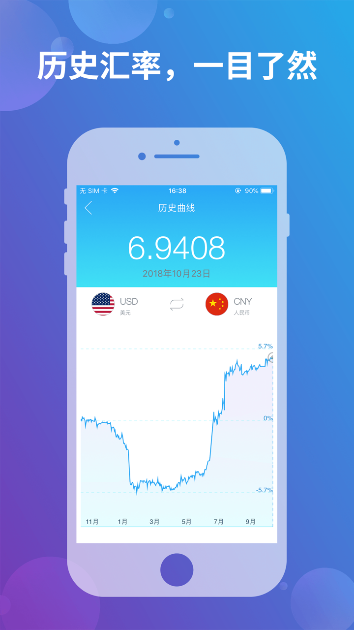掌中汇率 - 世界各国货币实时汇率换算 screenshot 2