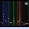 Light Spectrum Analyzer