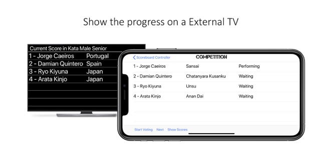 Kata Scoreboard(圖3)-速報App