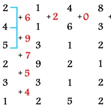 Activities of Tes Koran